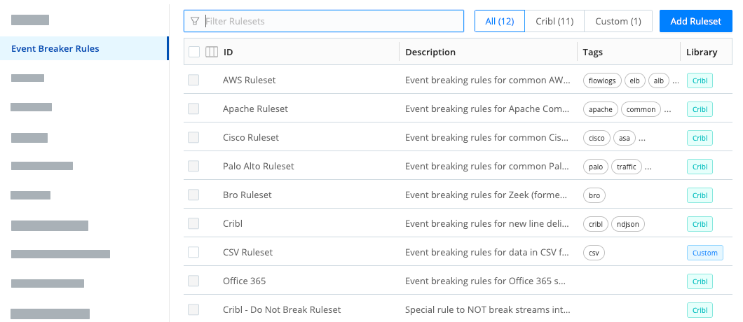 Event Breaker Rulesets page