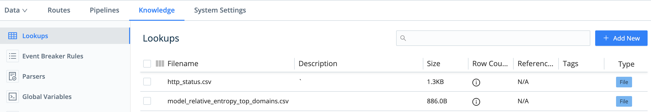 Lookups Library