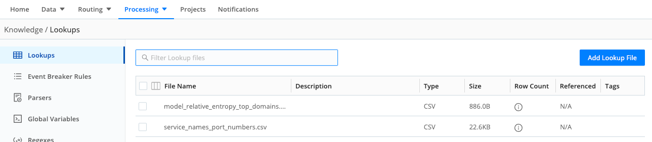 Lookups Library