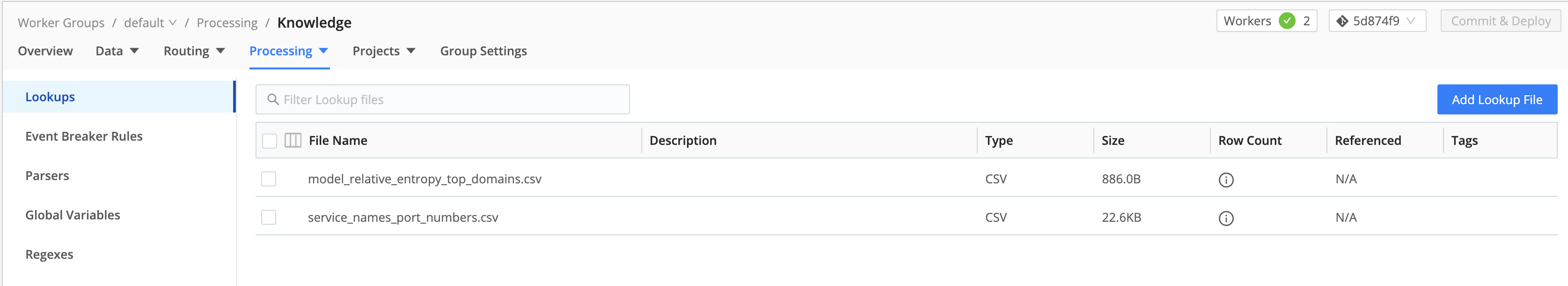 Lookups Library