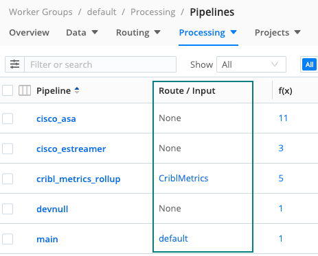 Checking Pipelines Route connections