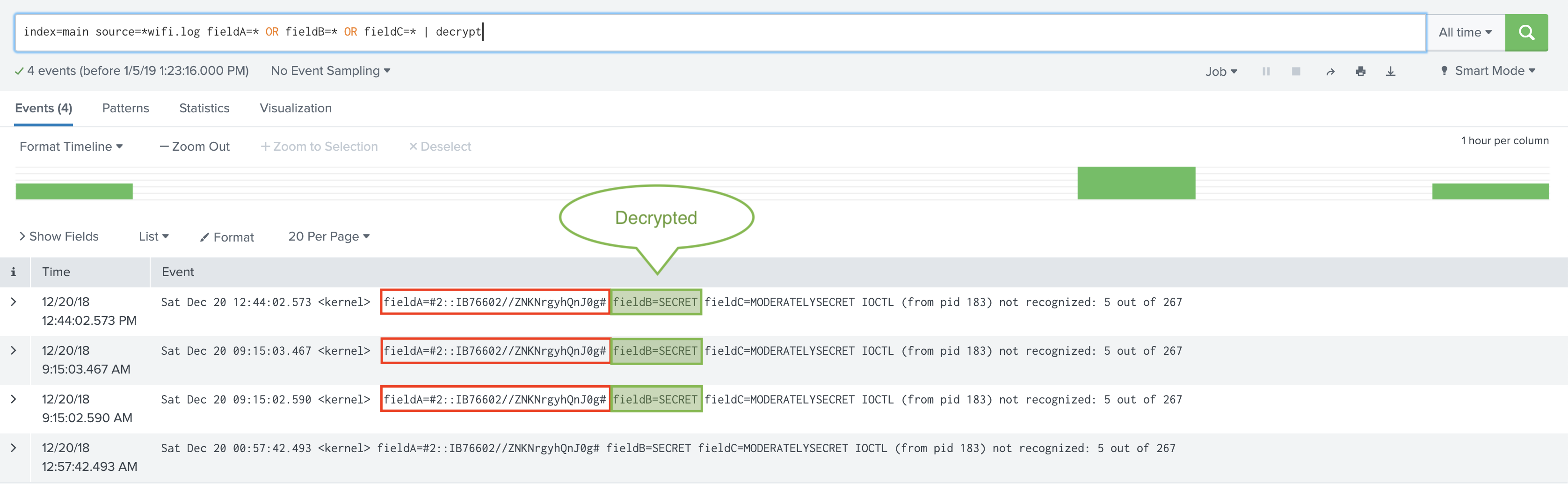 One field decrypted