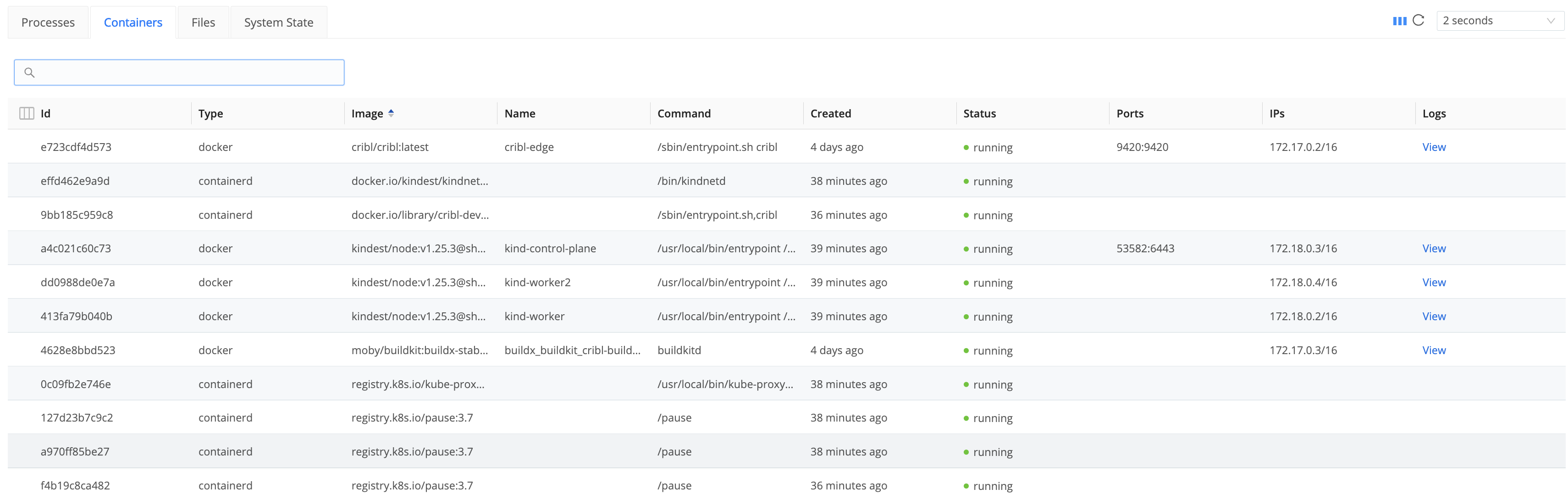 Containers overview