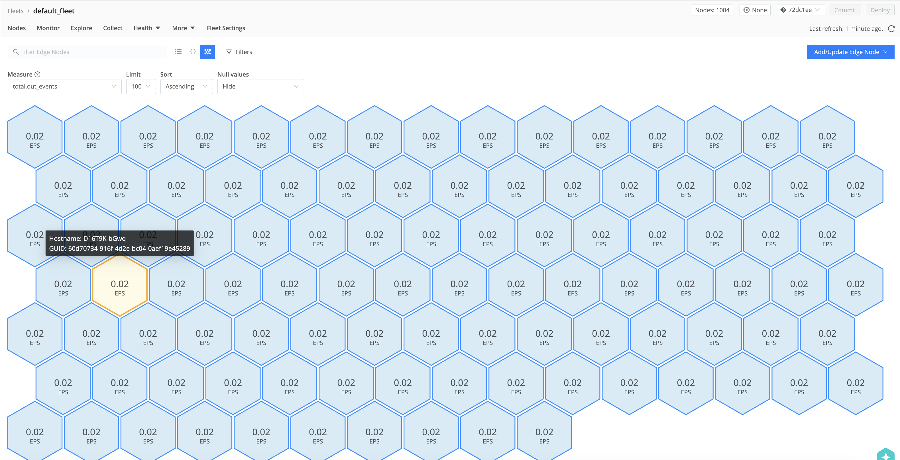 Map View