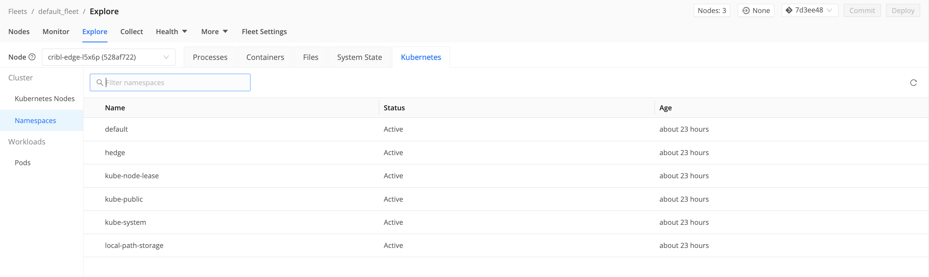 Namespaces overview