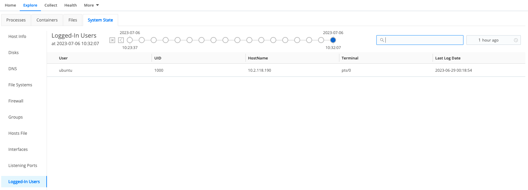 Logged-In Users tab