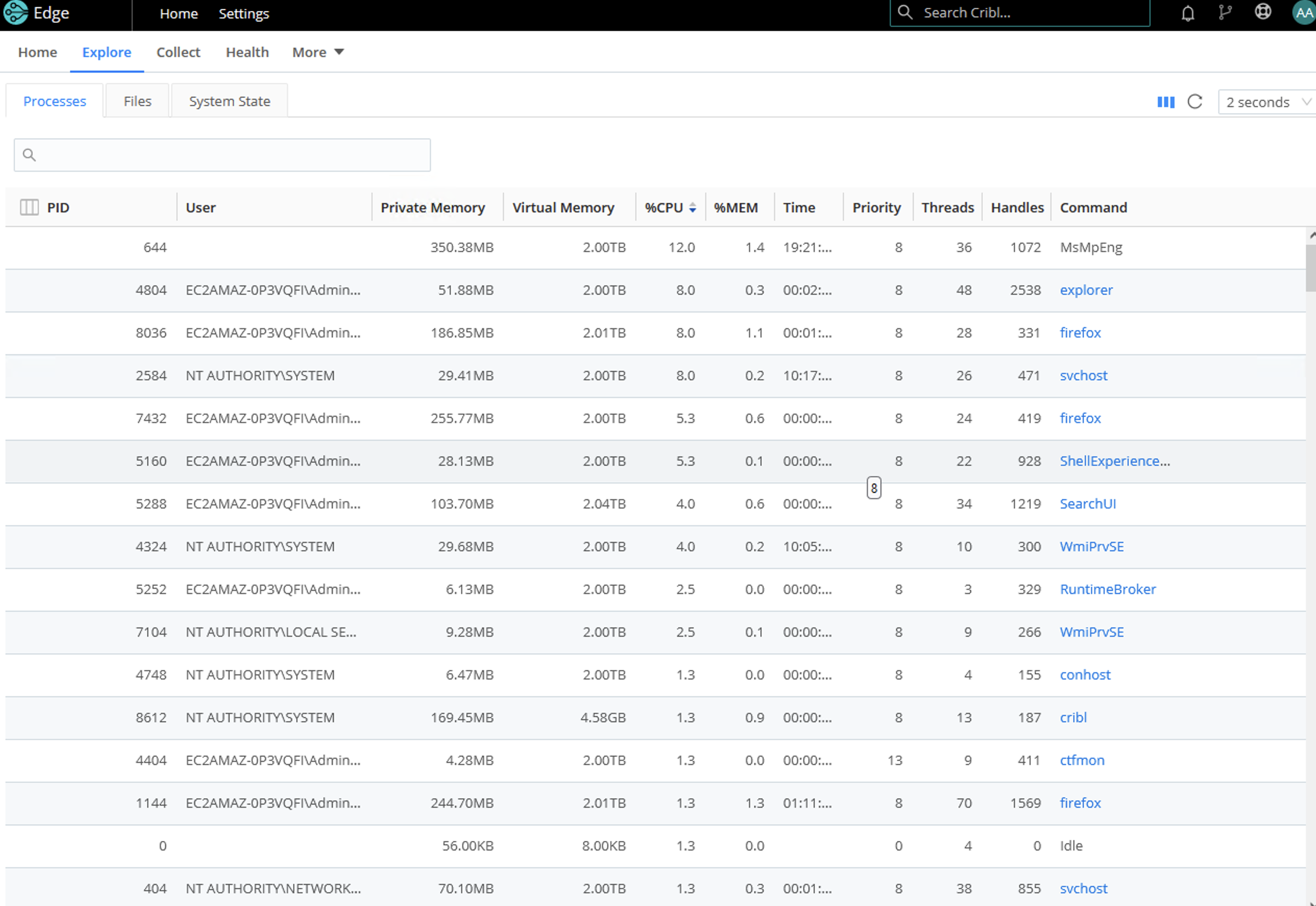 Processes tab