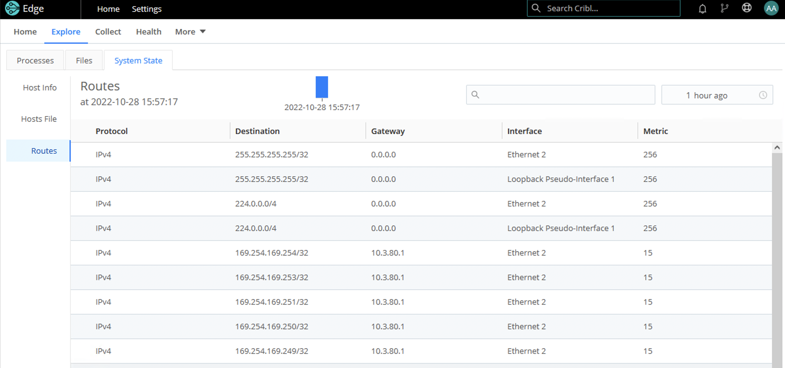 Hosts Routes tab