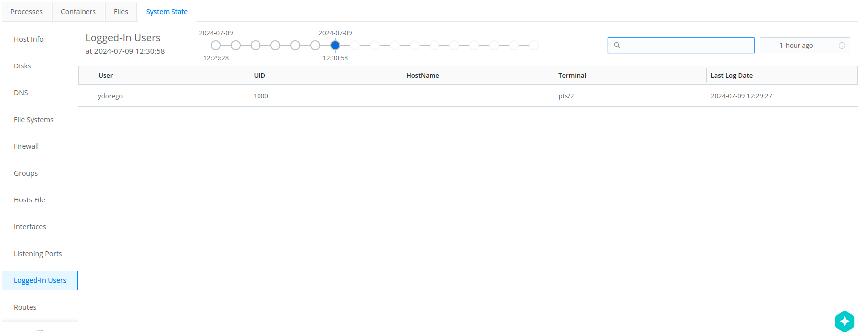 Logged-In Users tab