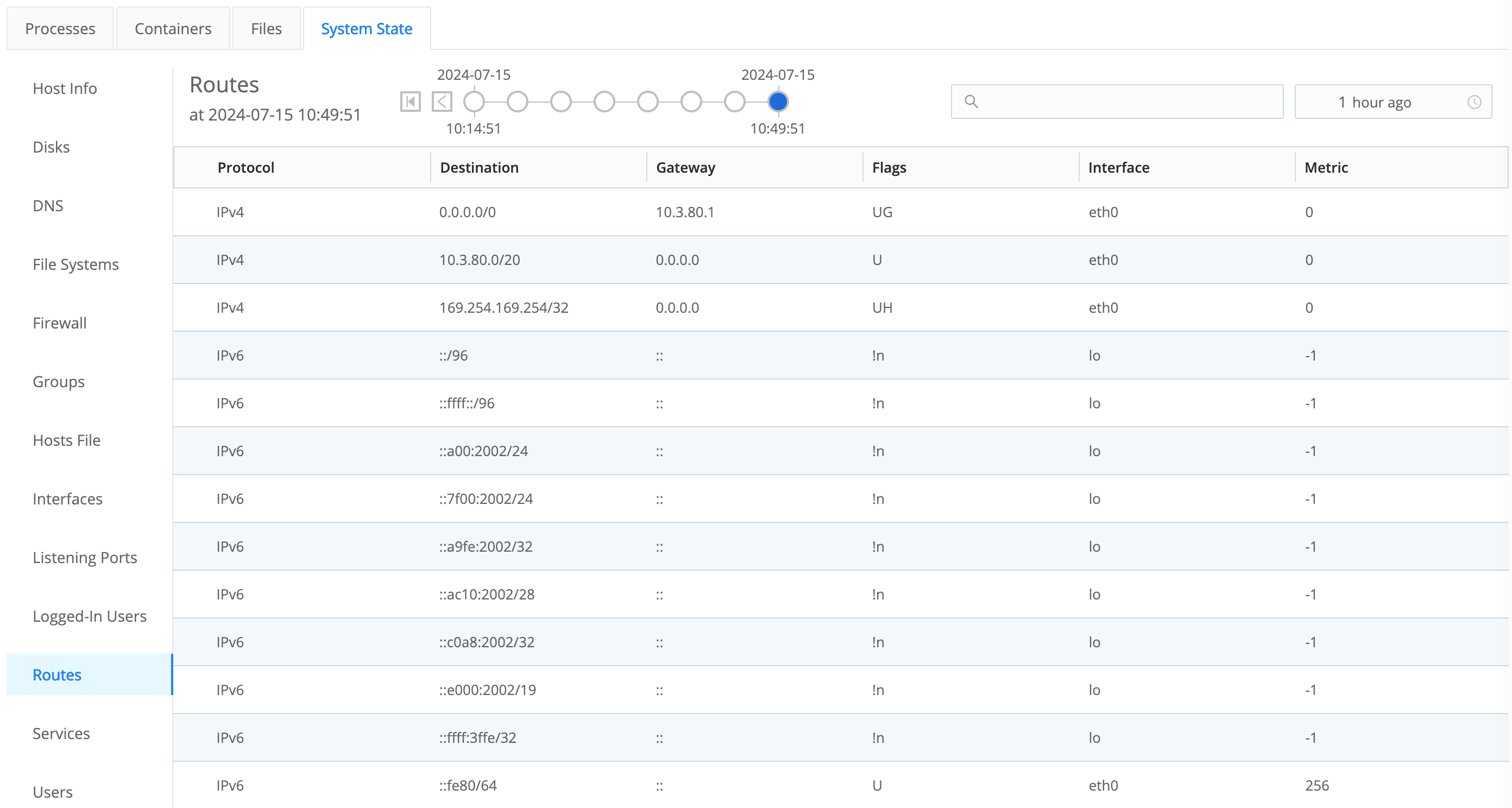 Routes tab