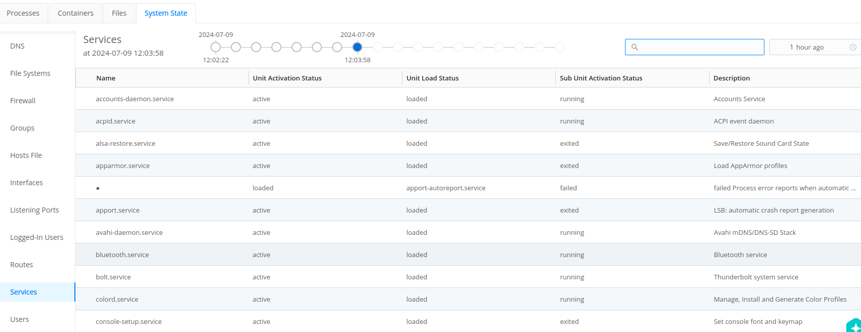 Services tab