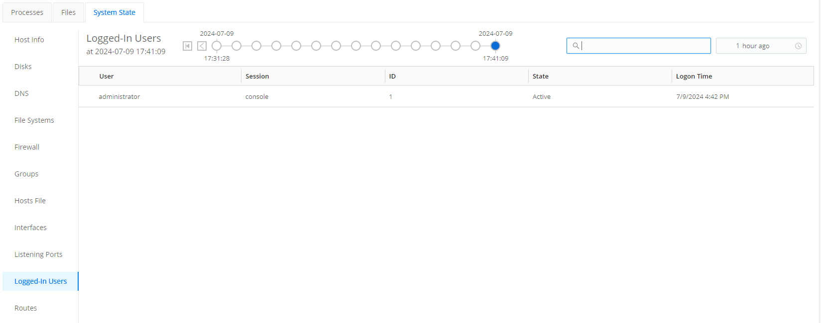 Logged-In Users tab