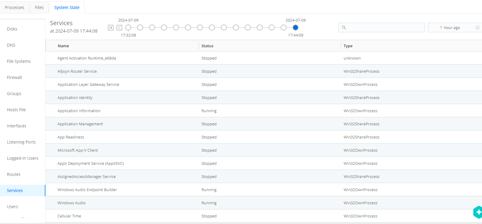 Services tab