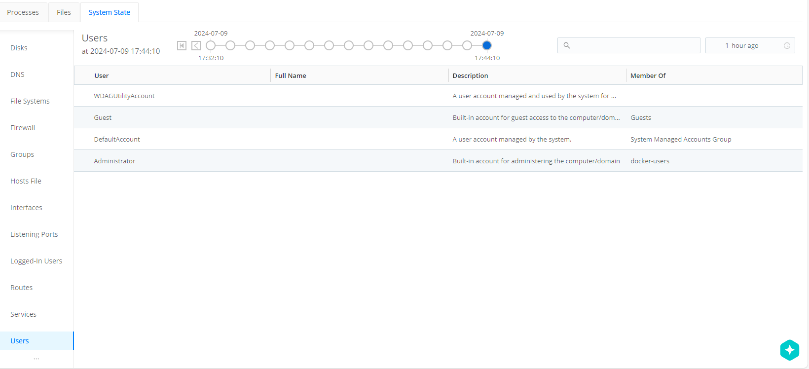 Users tab