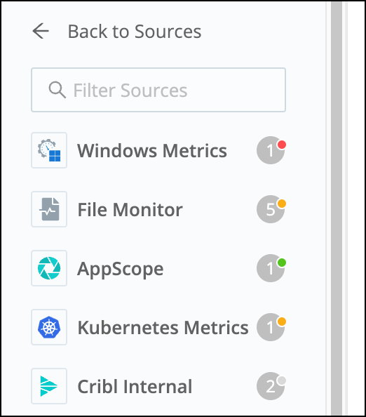 Source list view
