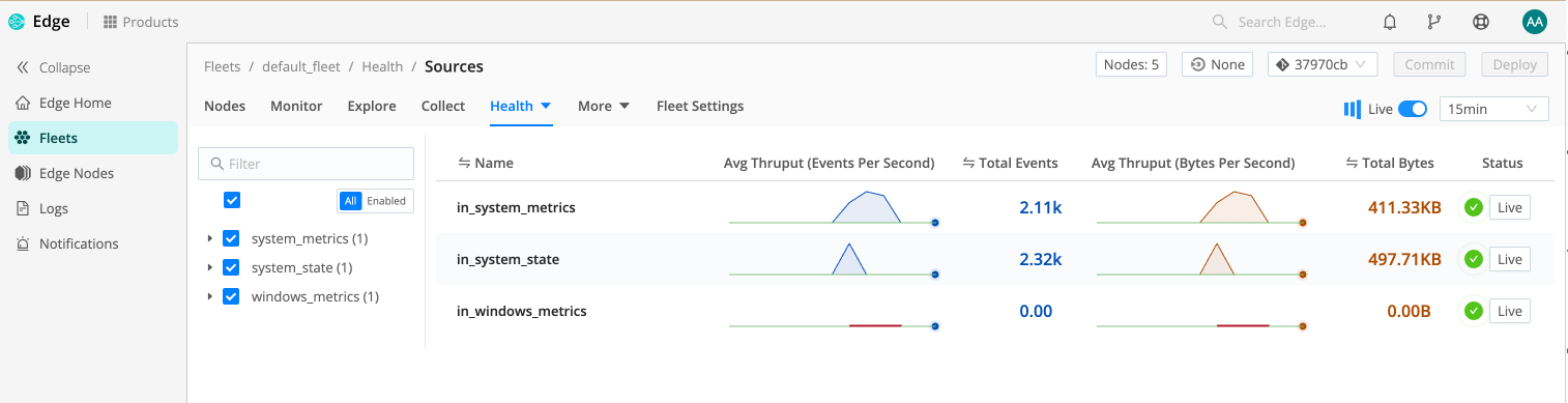 Fleet Health tab