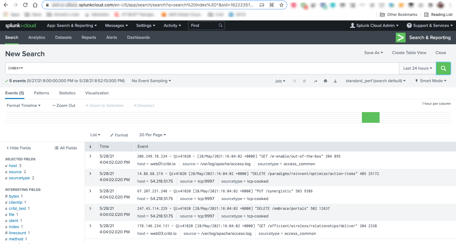 Events flowing to Splunk