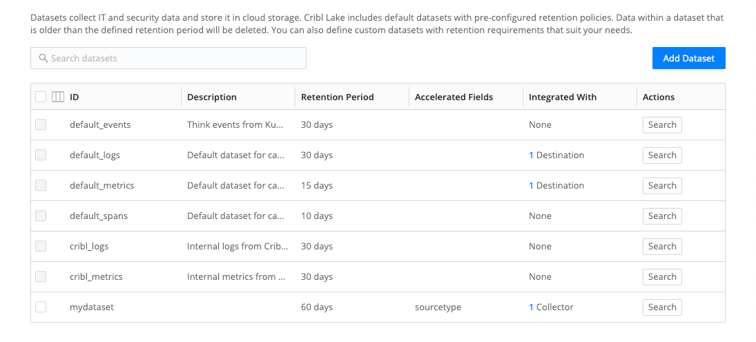 Cribl Lake Dataset screen with information about the number of connected Collectors and Destinations
