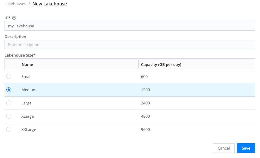 New Lakehouse page with ID, Description, and Lakehouse Size to select.