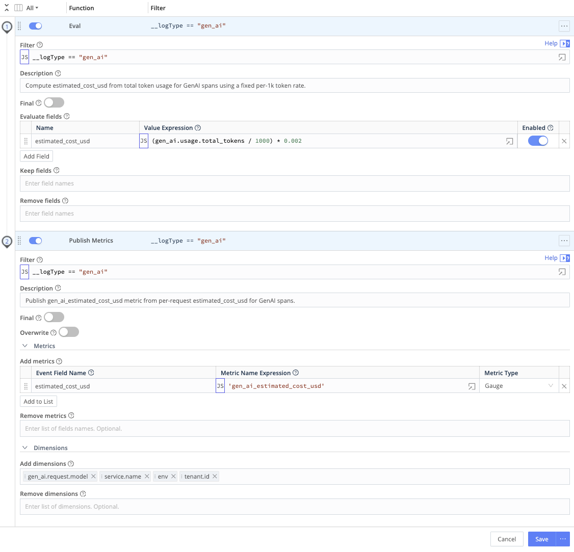 Eval and Publish Metrics Functions that derive and emit GenAI estimated cost metrics per request