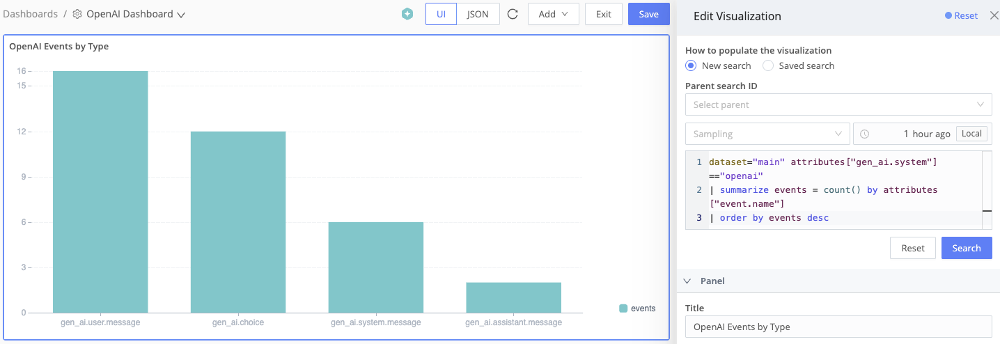 Cribl Search dashboard showing a bar chart of OpenAI event types and their event counts.