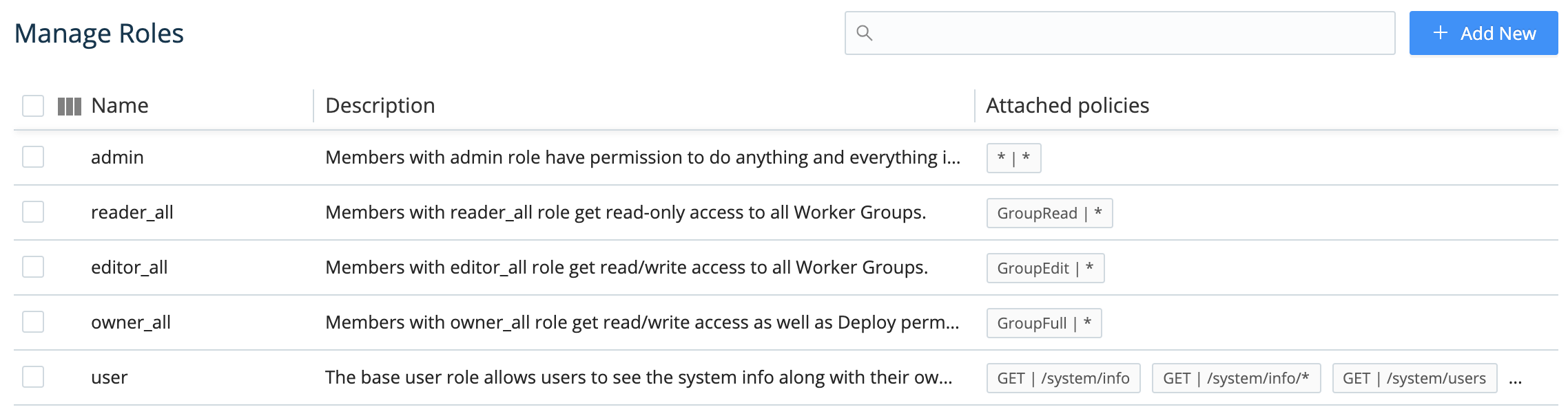 Manage Roles page