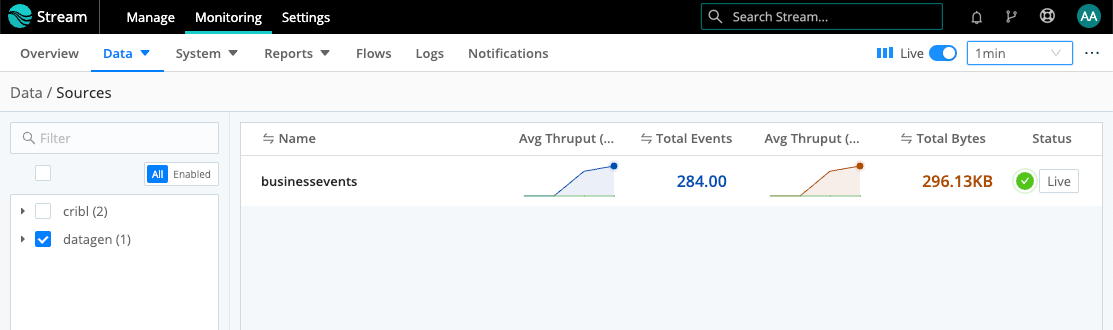 Monitoring Sources