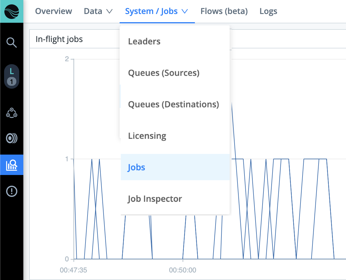 Monitoring > System submenu (Jobs in‑flight selected)