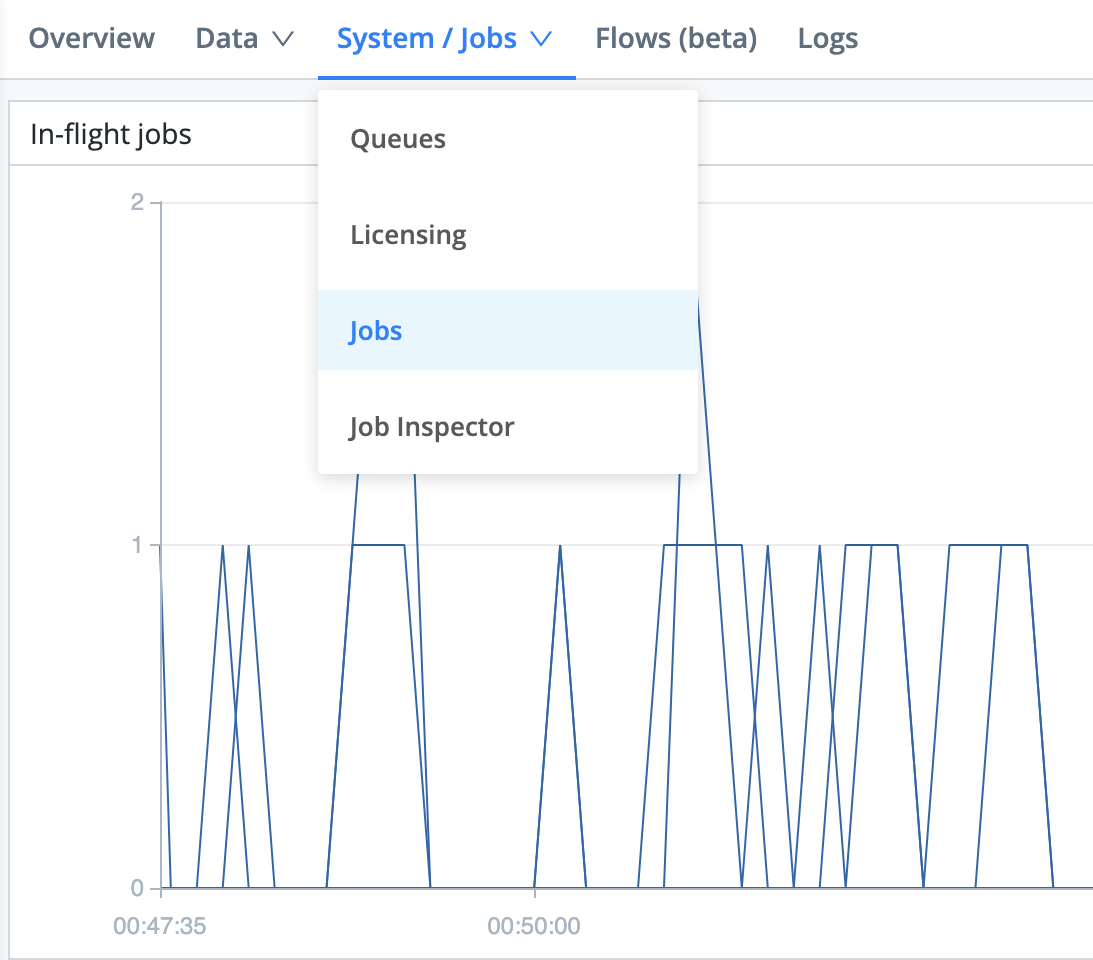 Monitoring > System submenu (Jobs in‑flight selected)