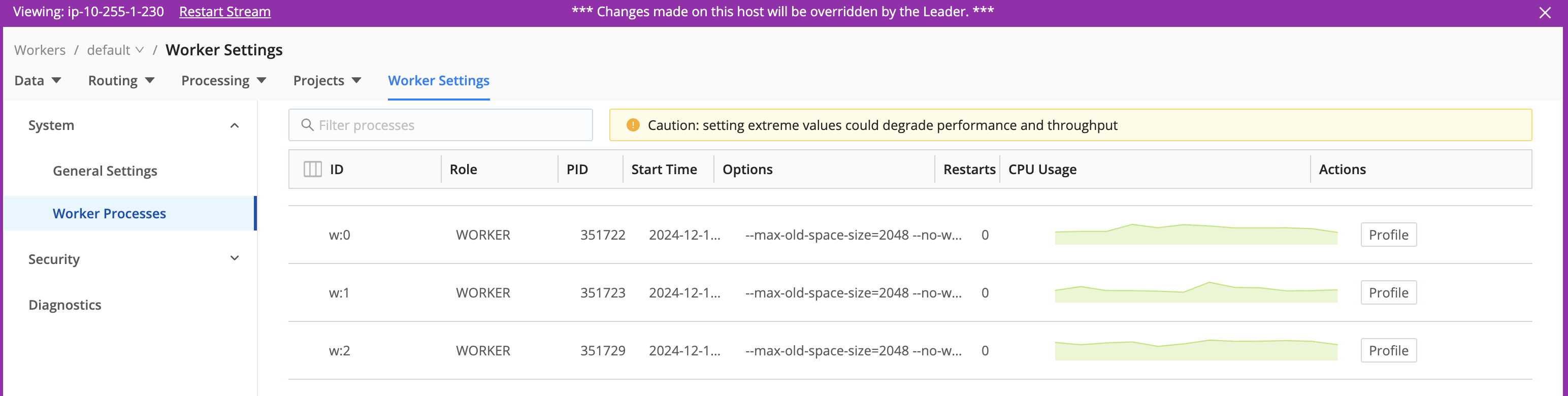 Monitoring page