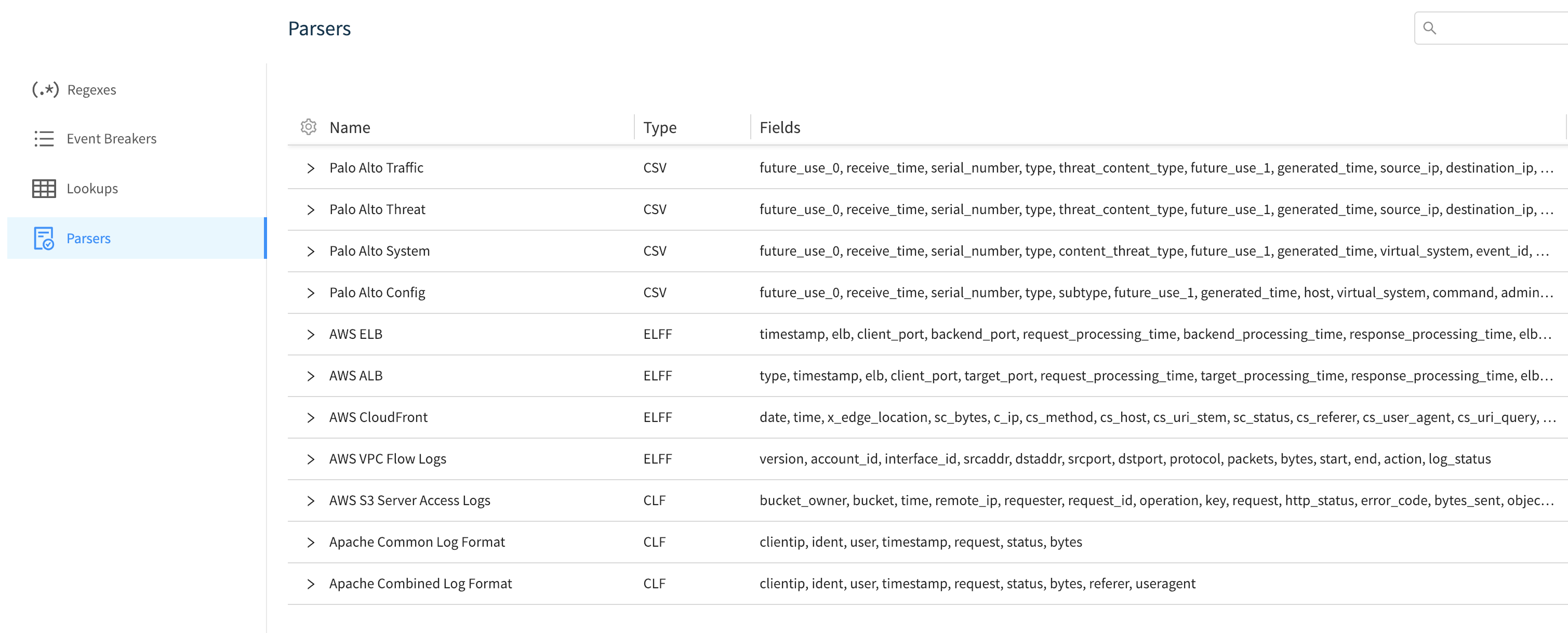 Parsers Library