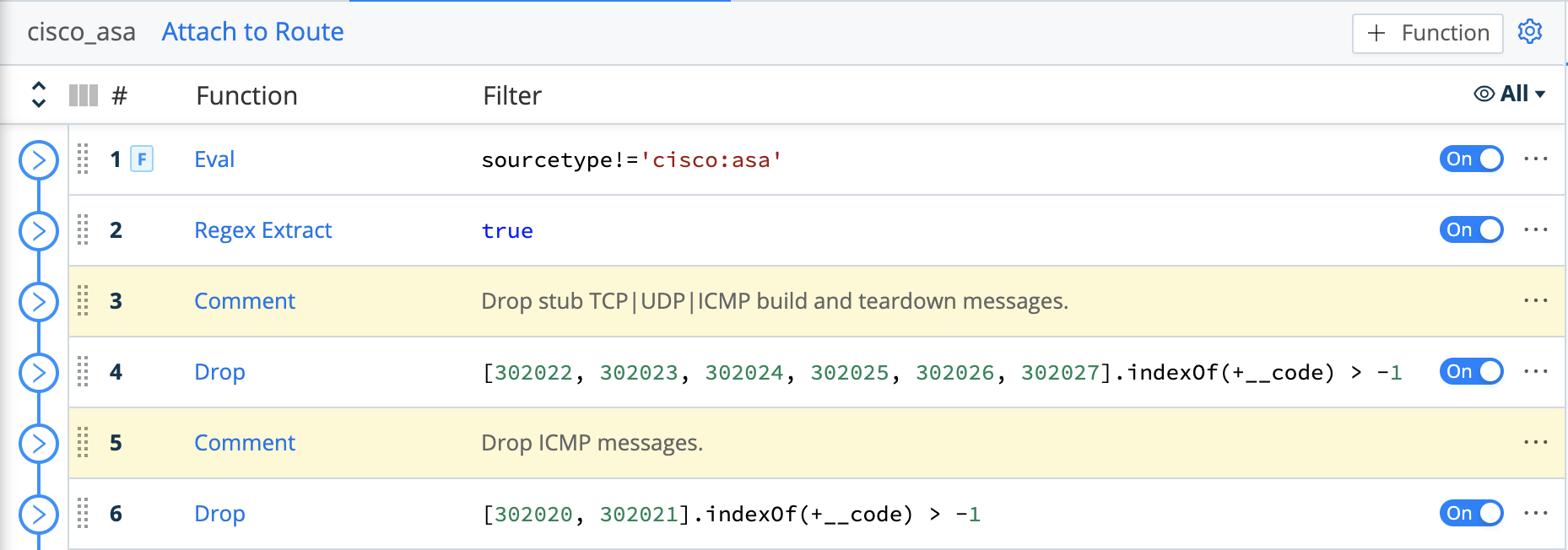 Pipeline Functions