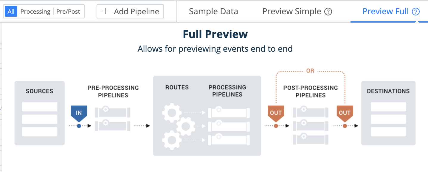 Preview Full schematic