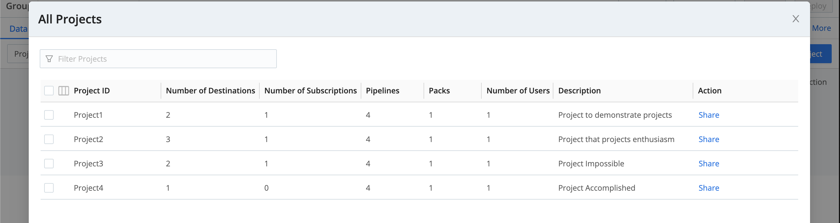 View all > All Projects modal