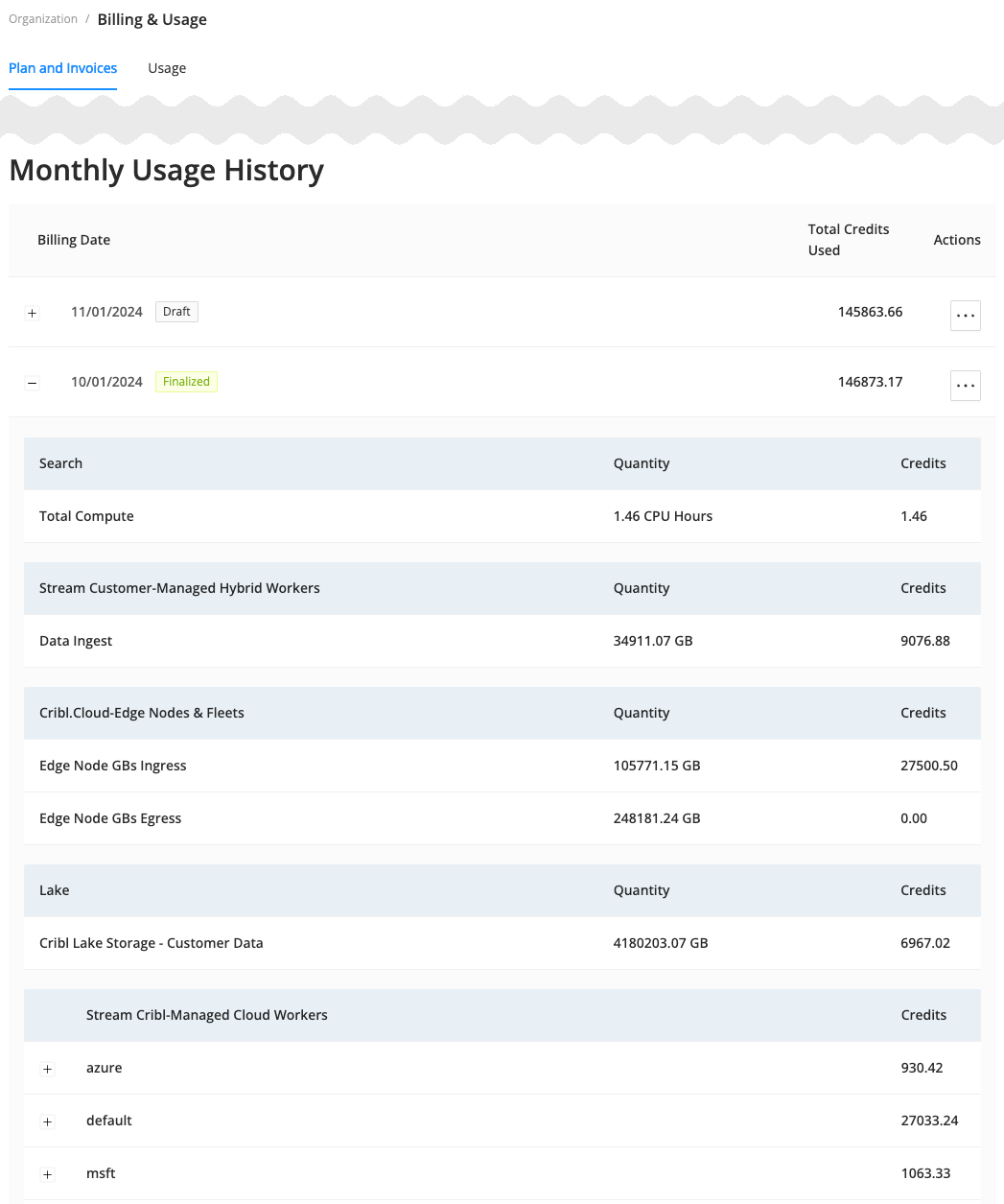 Plan and Invoices