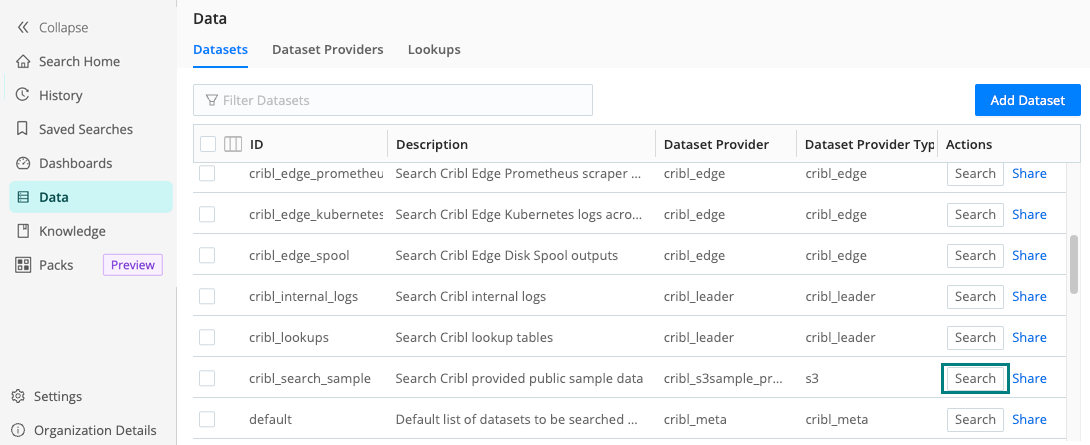 Datasets