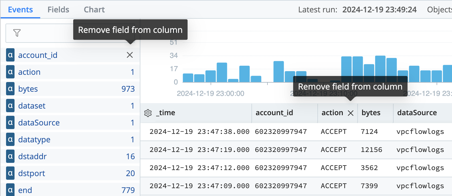 Remove columns