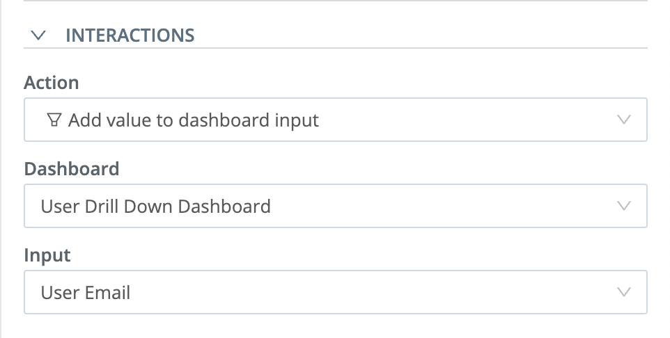 Interaction with an input