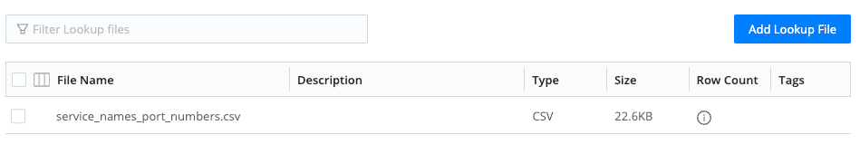 Lookups page