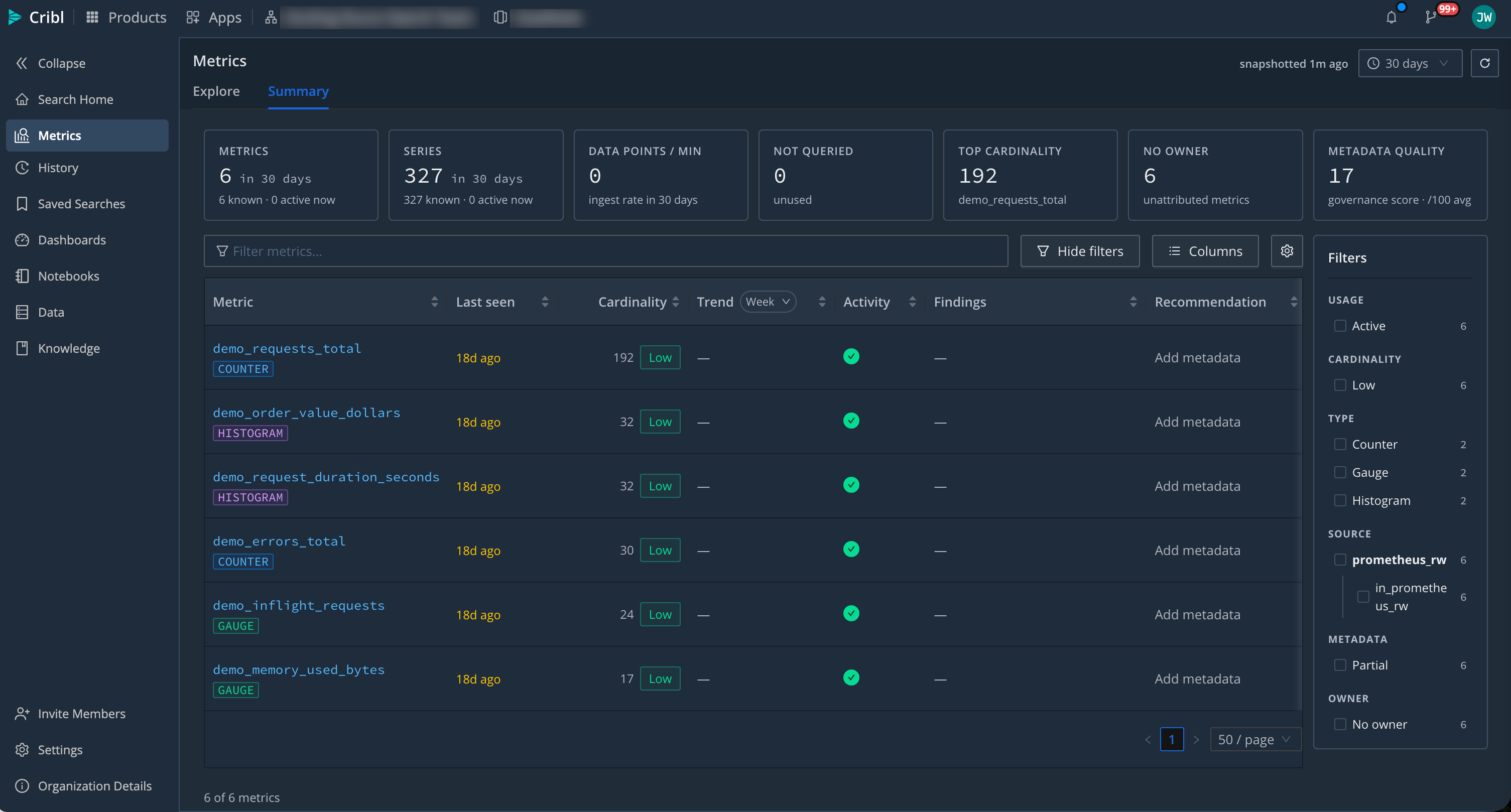 Metrics Summary