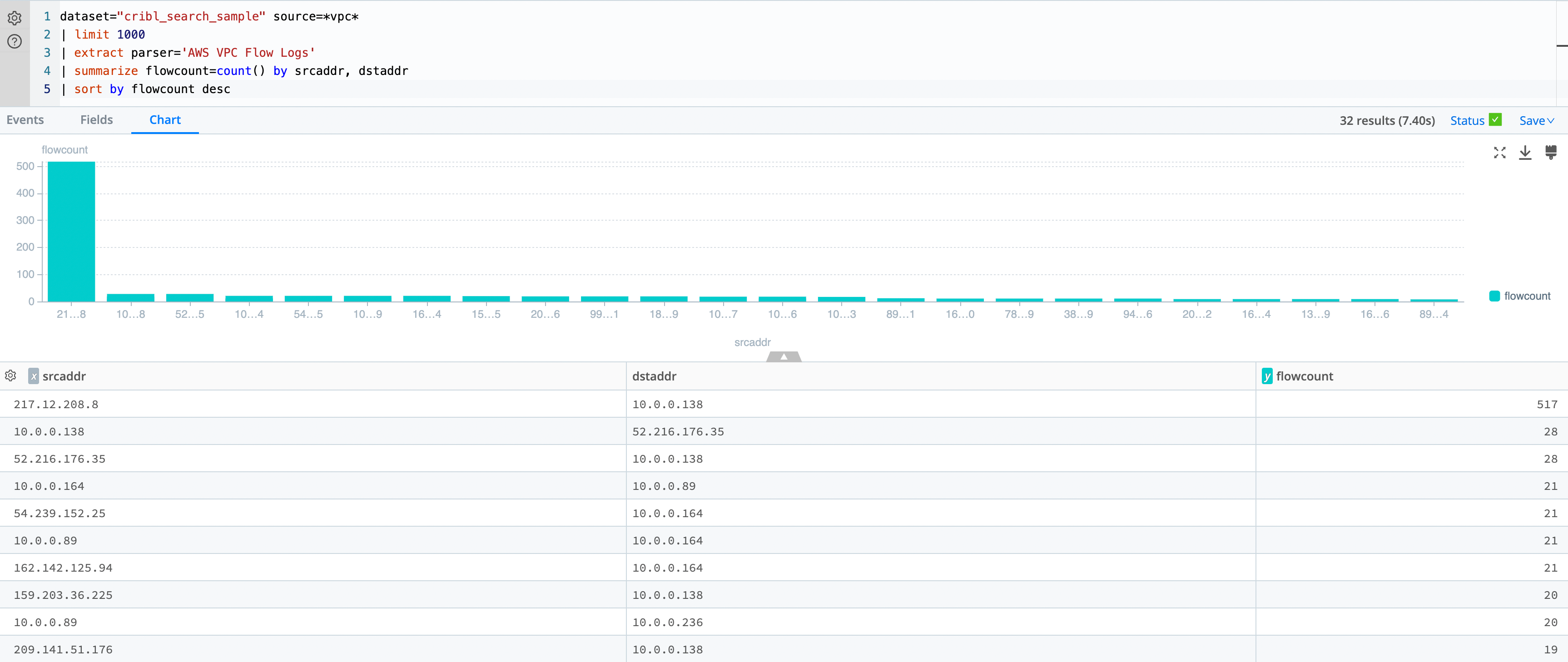 Aggregating search