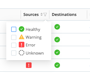 Filter and sort the Sources and Destinations column in the Node list