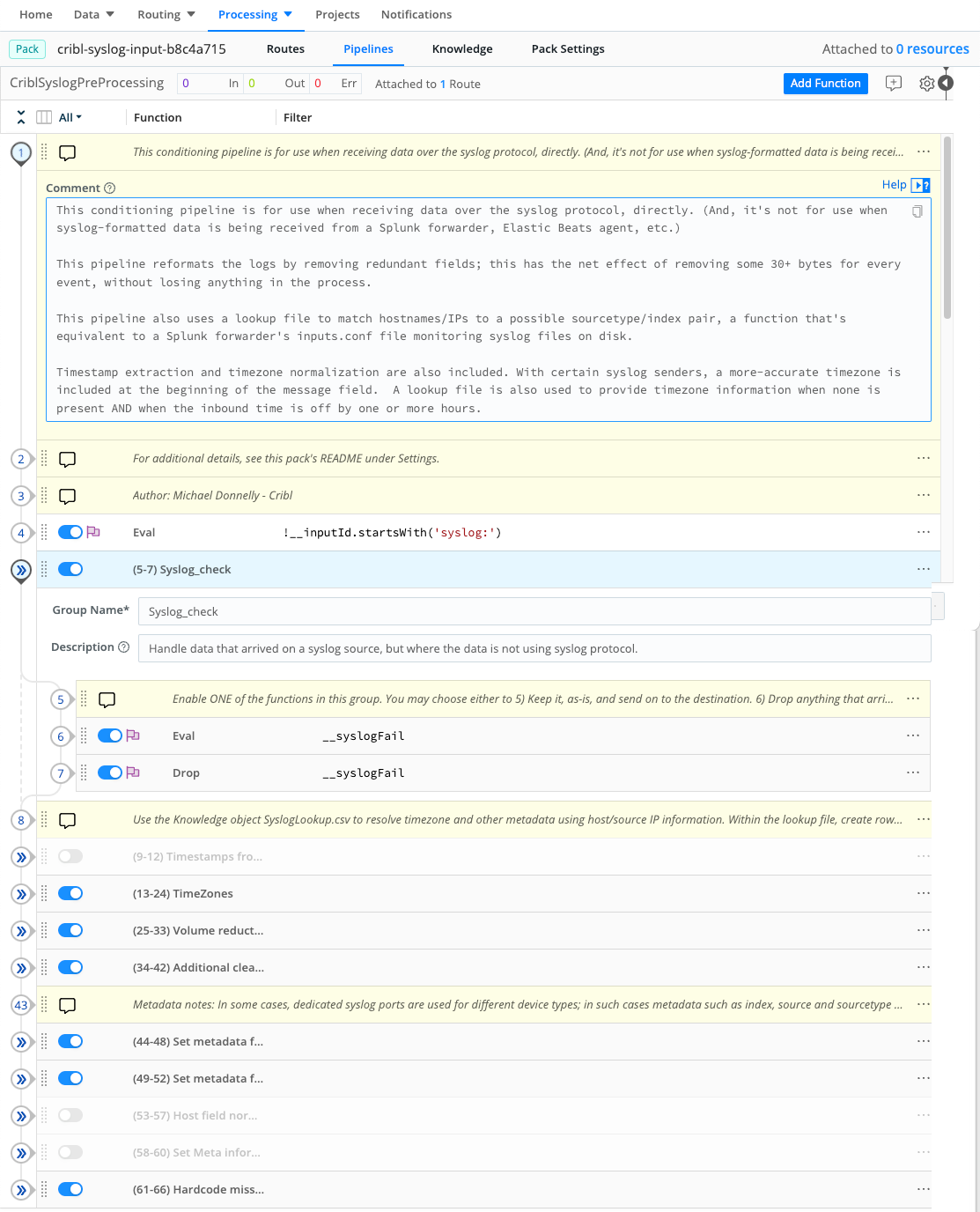 The Pipeline’s internal documentation