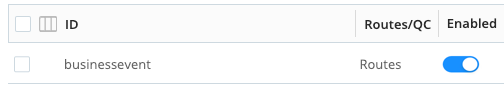 Verify datagen Source