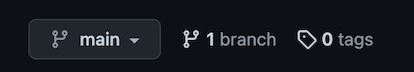 The branches tab