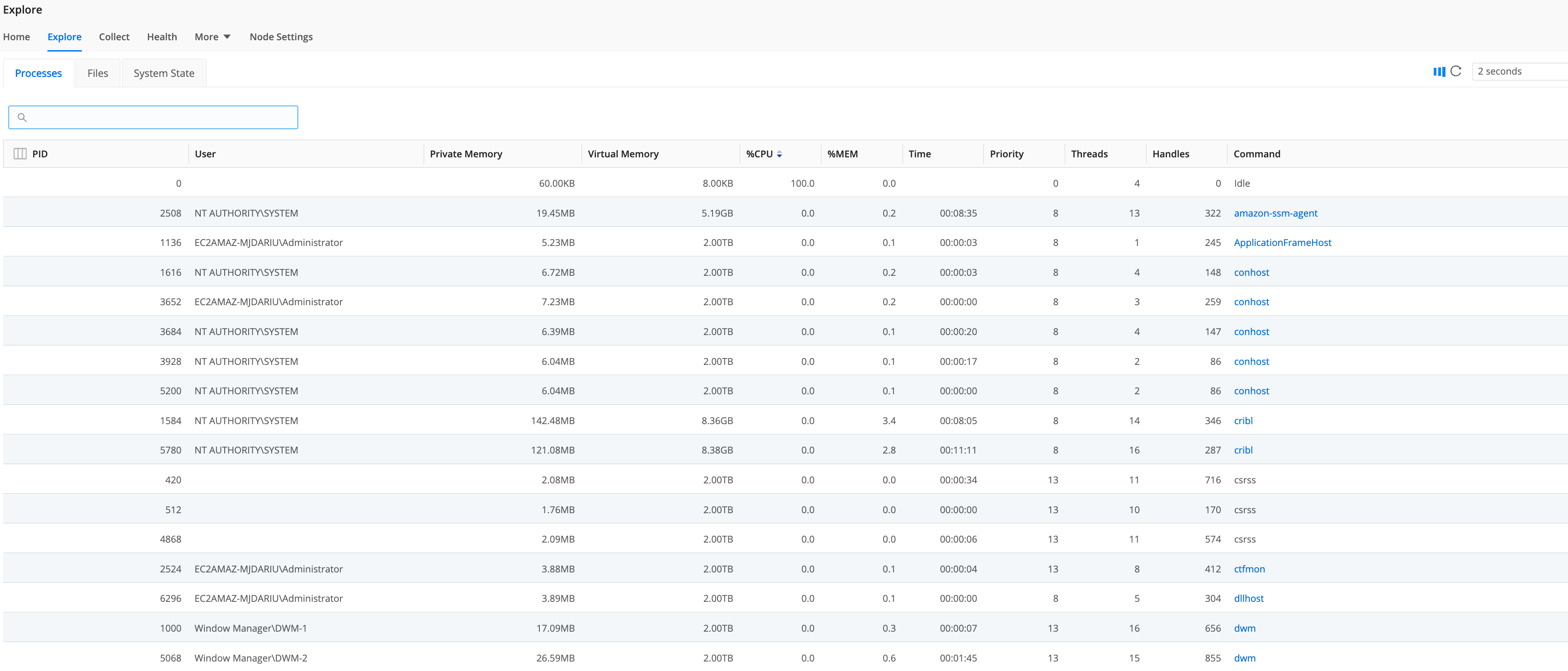 Processes tab